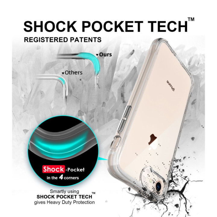 Capa Anti-Choque Reforçada - iPhone 6G / 7G / 8G / SE (2020) / SE (2022)